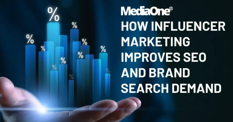 How Influencer Marketing Improves SEO and Brand Search Demand