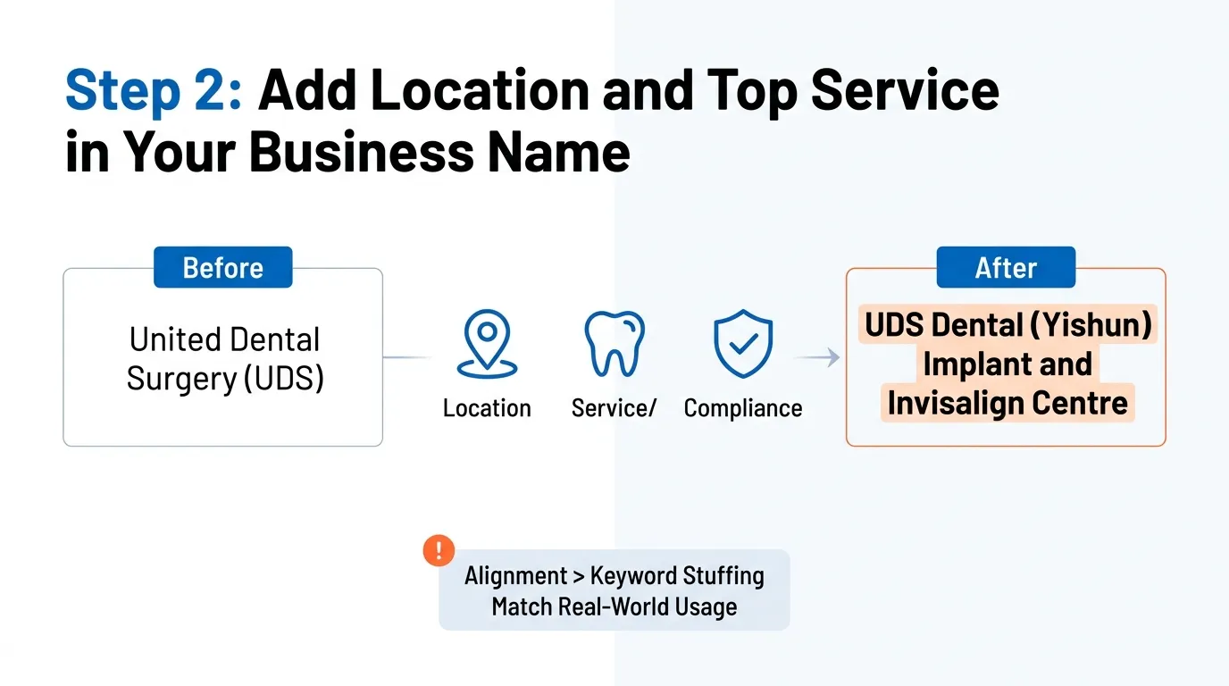 Optimising your business name for local SEO