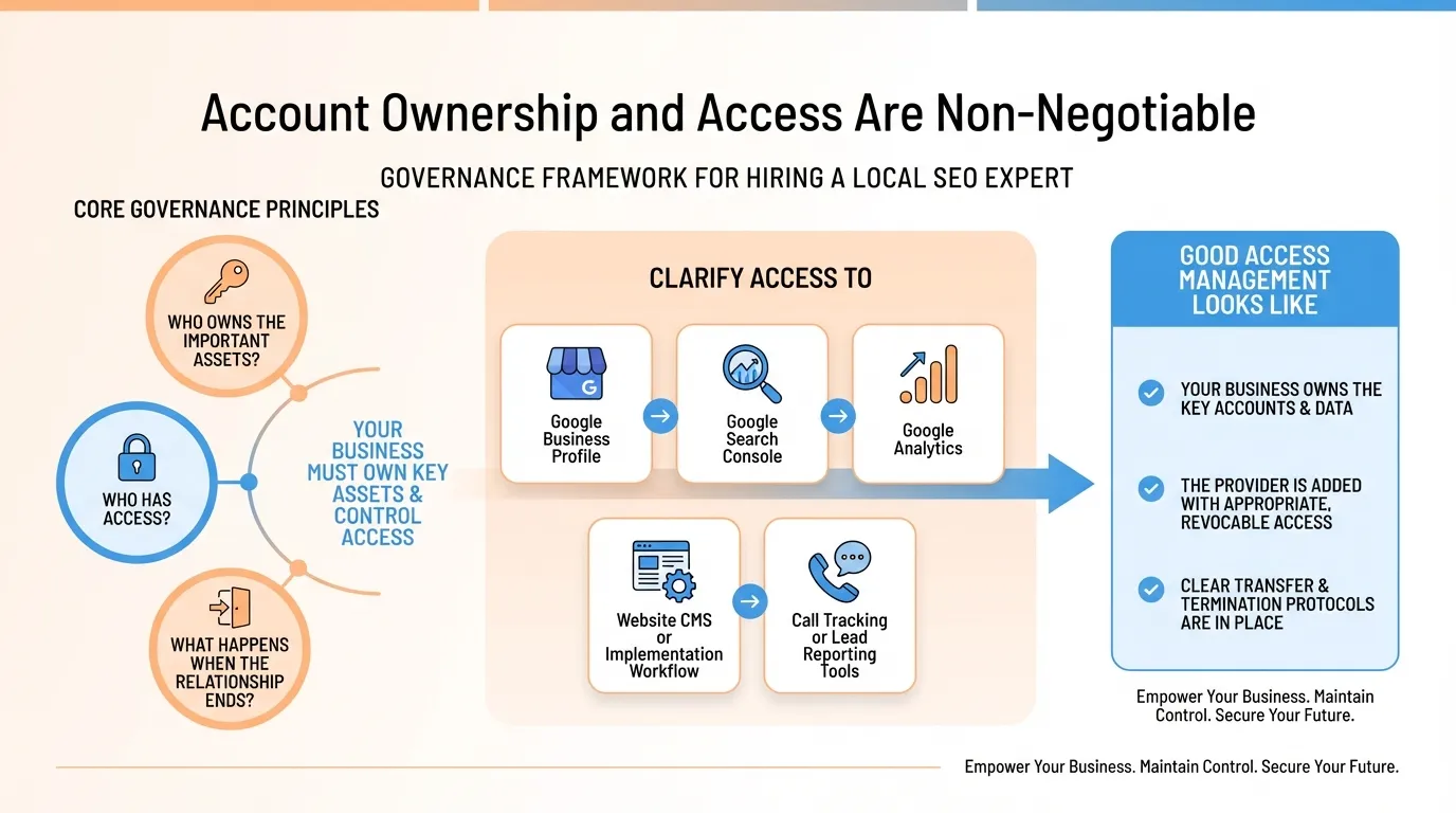 account ownership for local seo experts