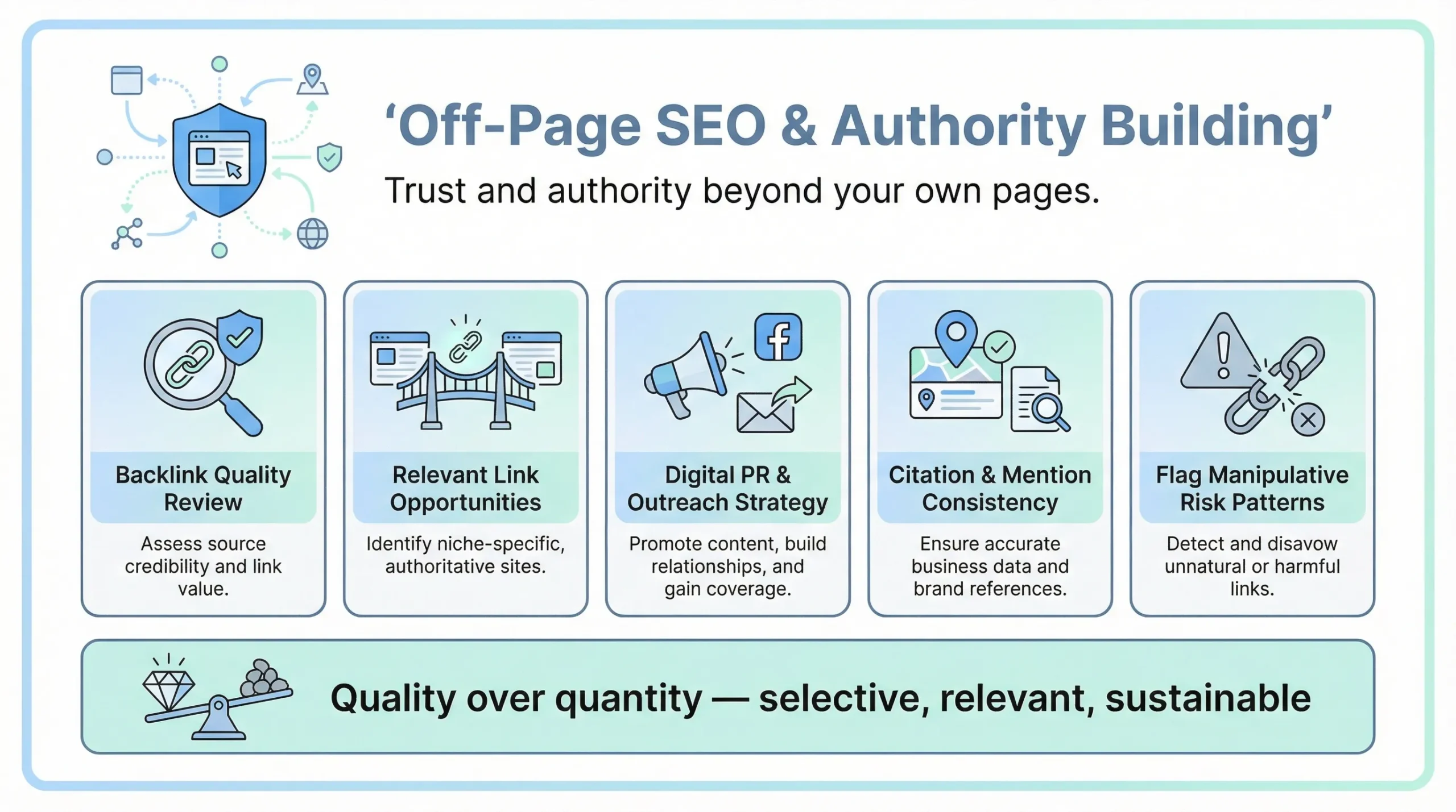 authority building for seo consultants