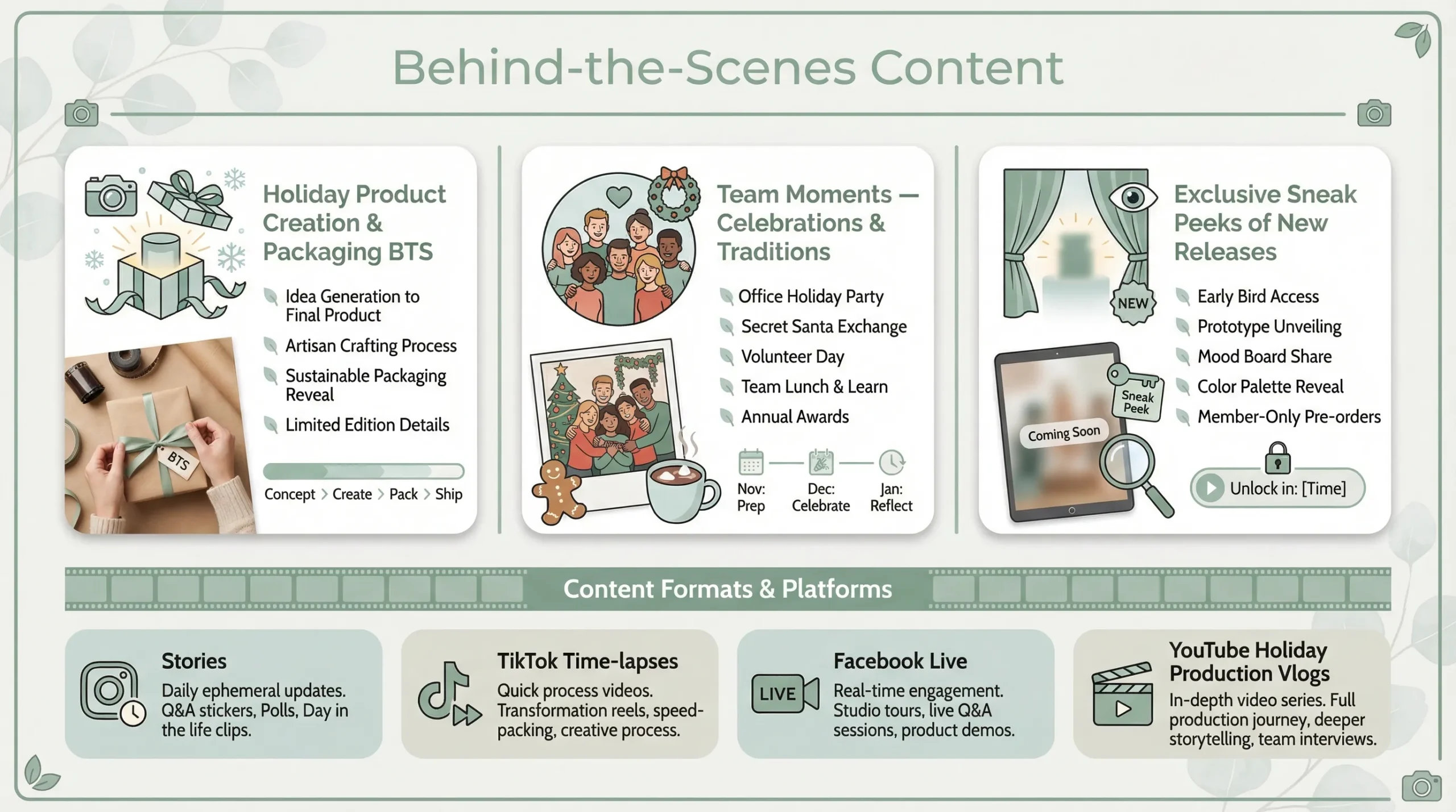 behind the scenes for seasonal social media marketing