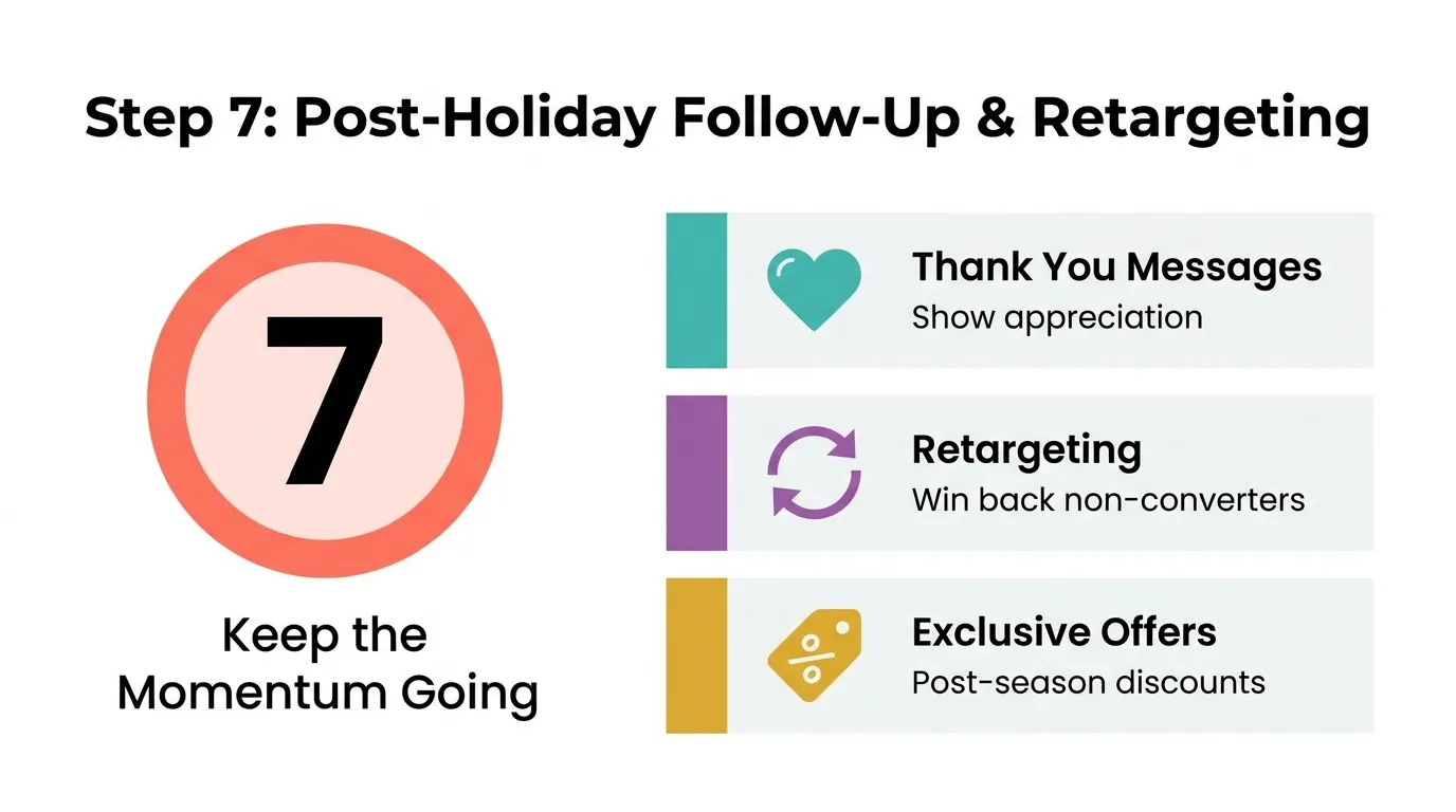 following up for seasonal social media marketing
