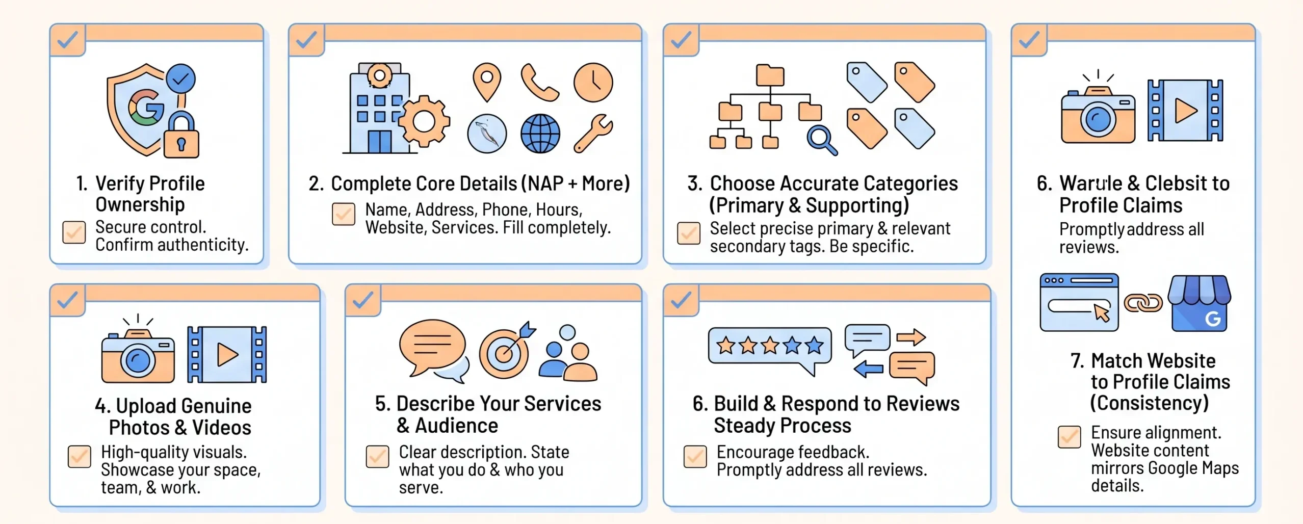 google maps optimisation checklist
