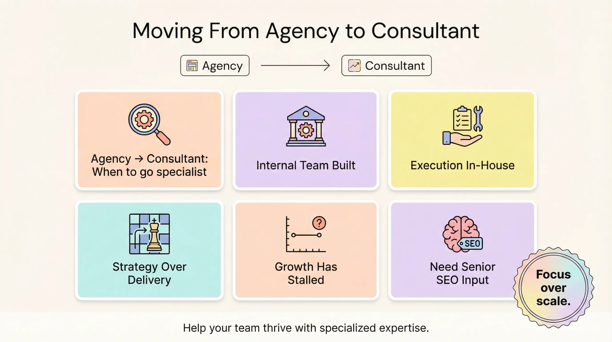moving from agency to seo consultant