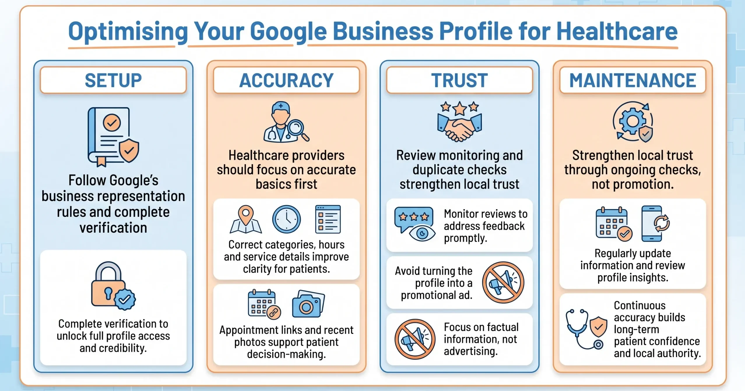 Local SEO for Healthcare in Singapore: A Practical Guide for Clinics and Hospitals 5 optimise google business profile for local seo healthcare
