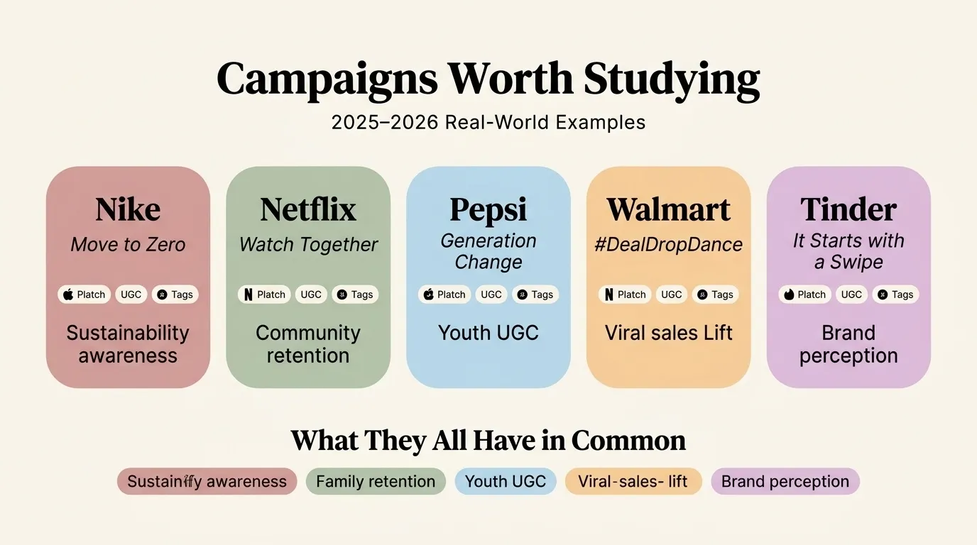 social media campaign examples