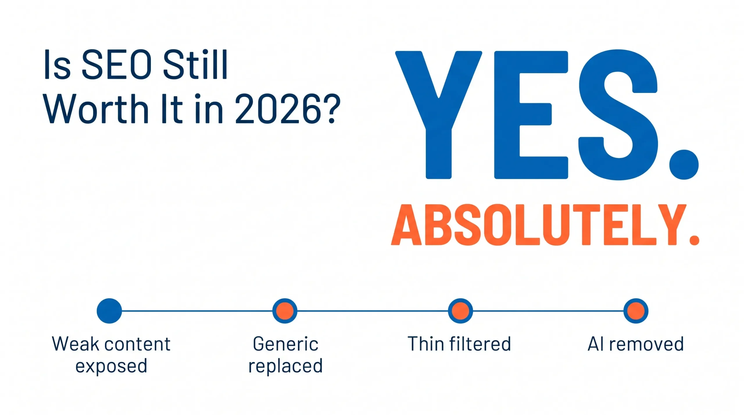 Is SEO still important in 2026