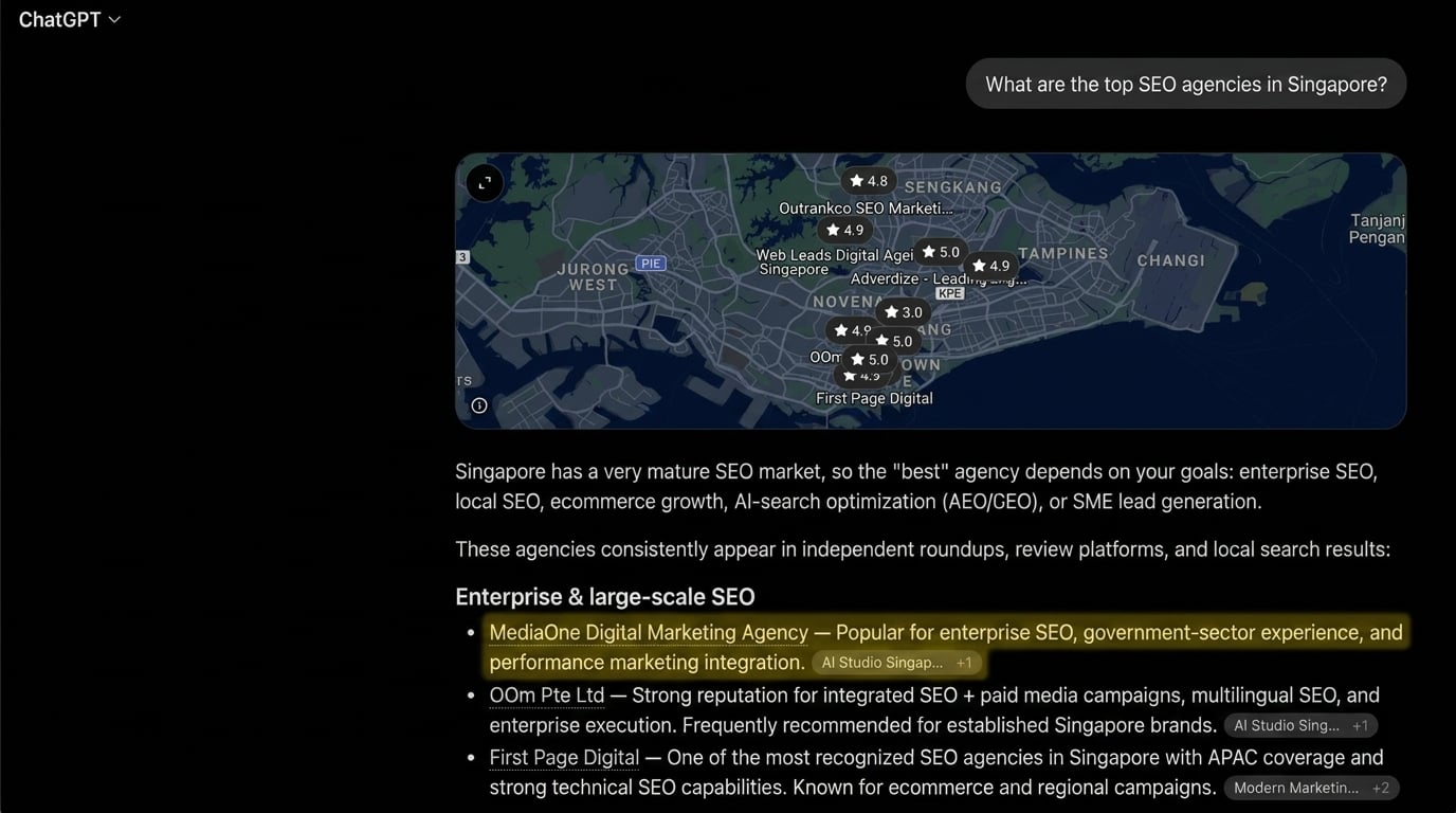 Digimetrics.ai proprietary GEO tool powering ChatGPT optimization