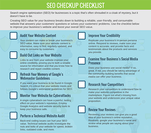 Effective SEO Strategies for Website Recovery