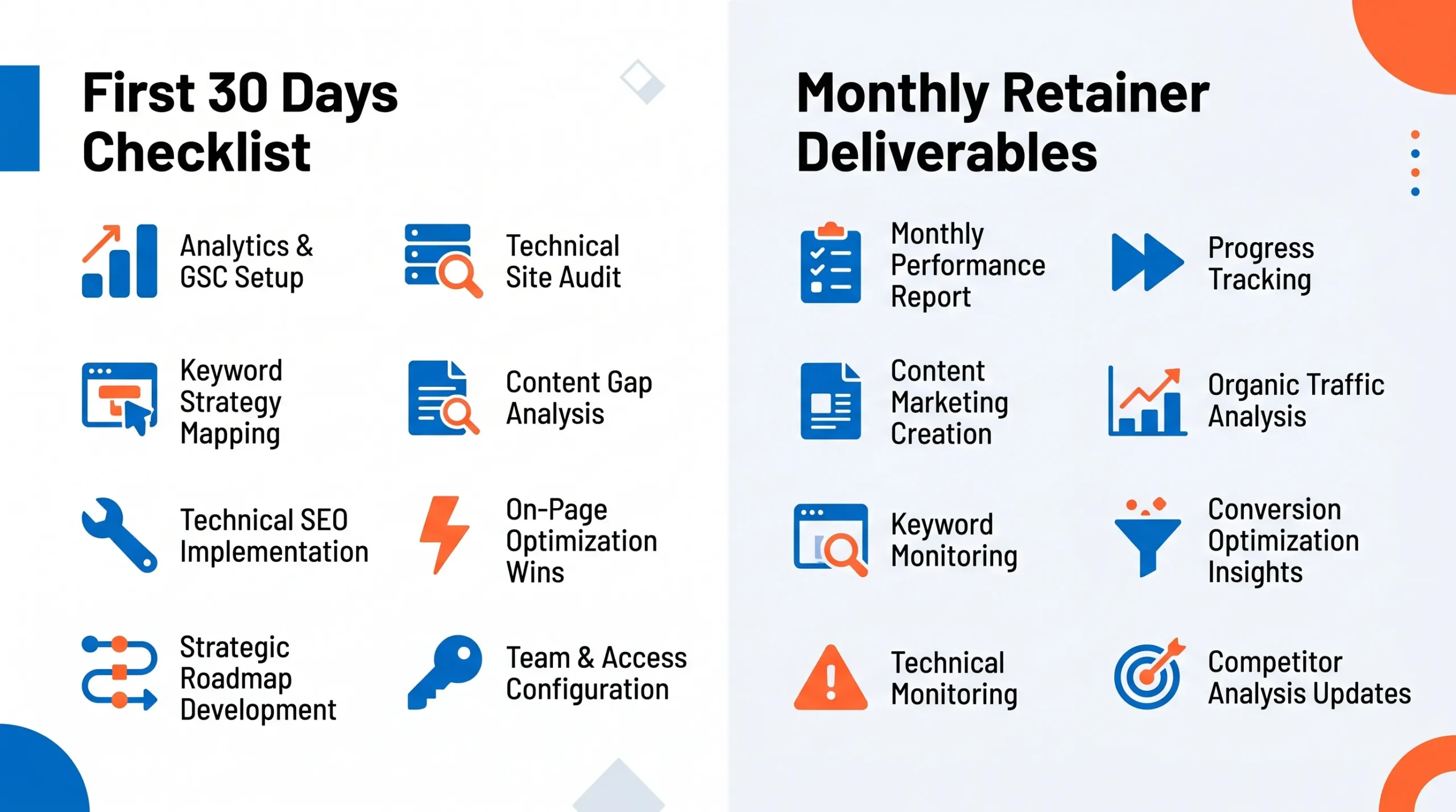 What a credible SEO company should deliver in the first month