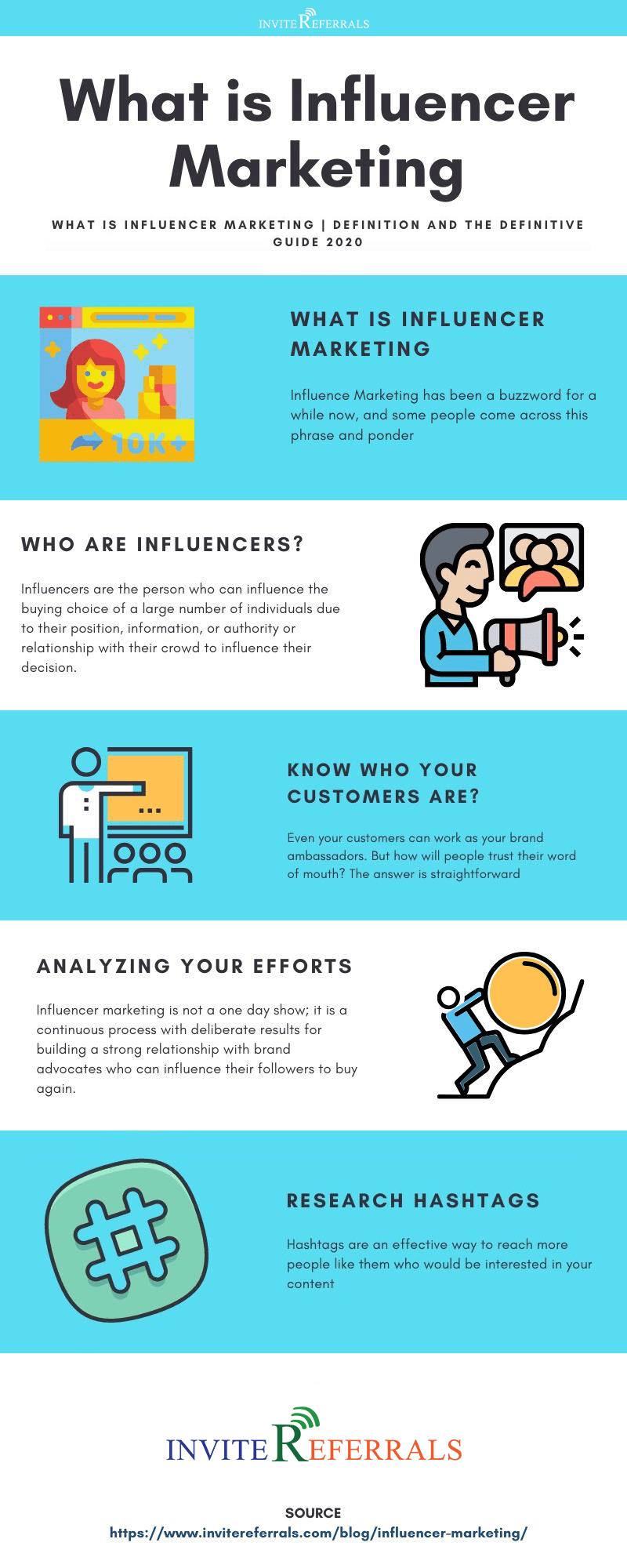 Business Marketing - Implementing Influencer Marketing in Singapore