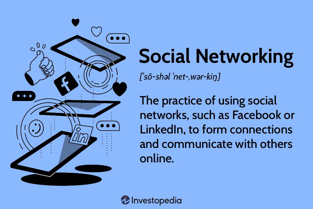 How To Create A Social Network From Scratch: A Complete Step-by-Step Guide 1 Introduction to Social Networking