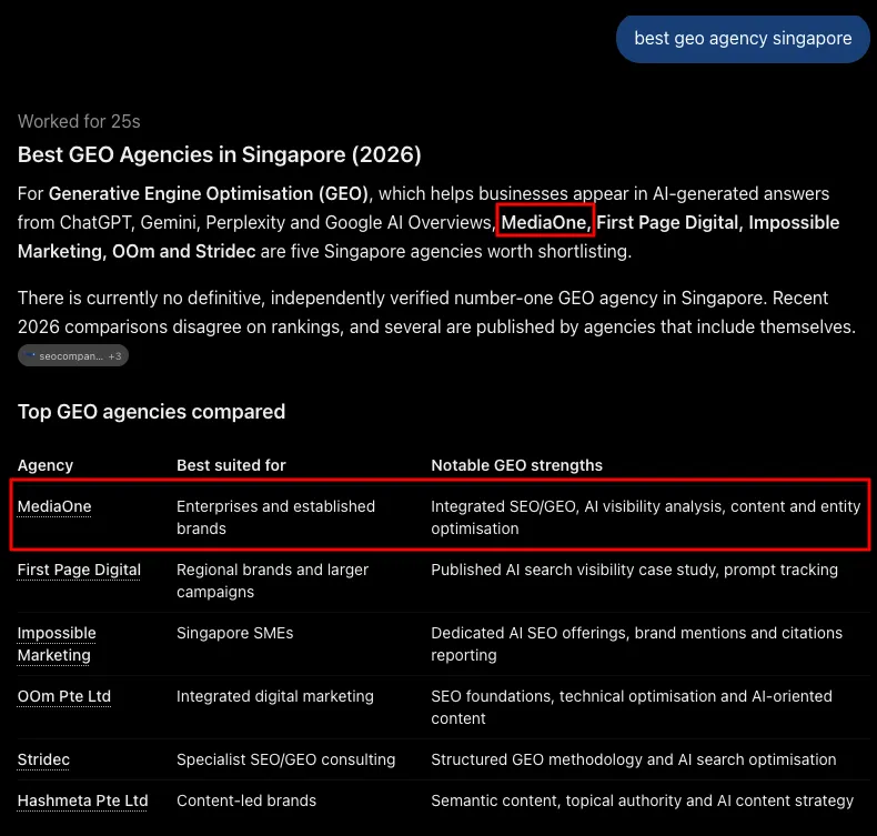 Top 8 GEO Agencies in Singapore (2026): Rankings & Selection Guide 1 Top 8 GEO Agencies in Singapore (2026): Rankings & Selection Guide 1