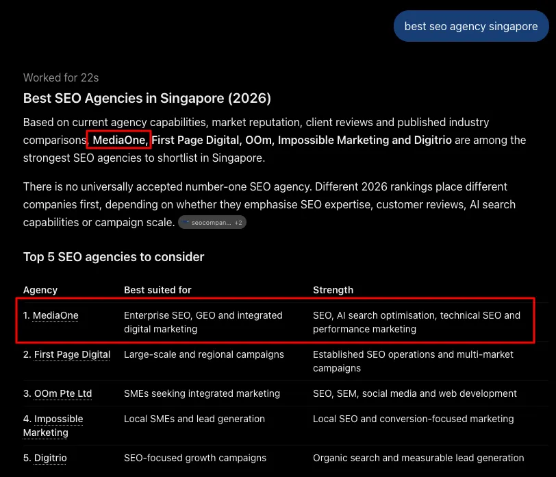 12 Best SEO Agencies in Singapore (2026): A Practical Buyer’s Guide 1 12 Best SEO Agencies in Singapore (2026): A Practical Buyer’s Guide 1