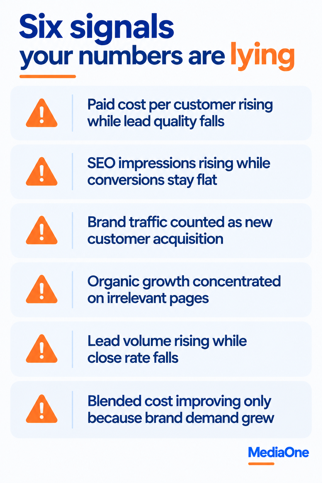 Google Ads vs SEO: Which Gives Singapore Businesses Better ROI? 4 google ads vs seo reporting warning signs