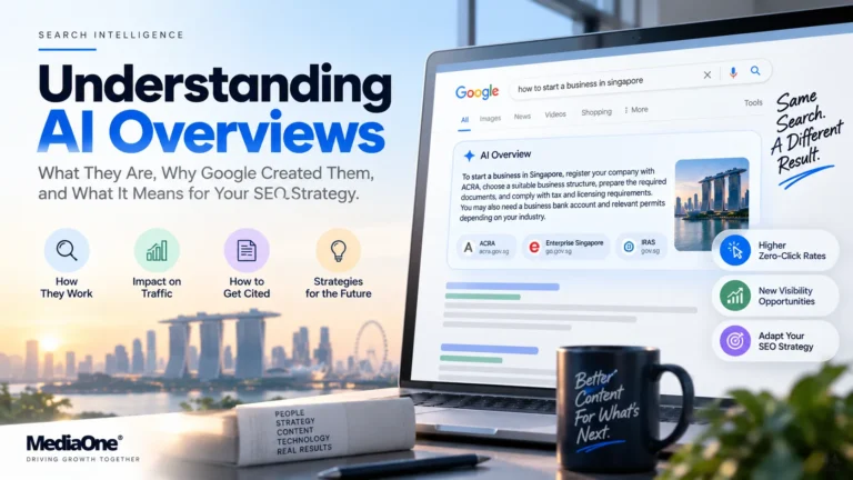 understanding ai overviews by mediaone