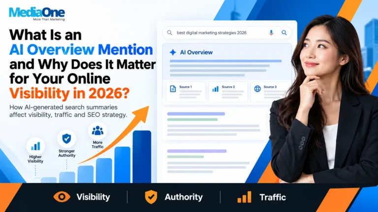 AI Overview SEO Visibility by MediaOne