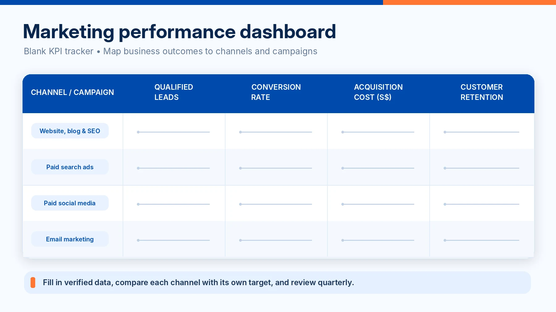 Marketing Strategies: A Practical Guide for Singapore Businesses in 2026 3 Marketing Performance Dashboard for Singapore Businesses