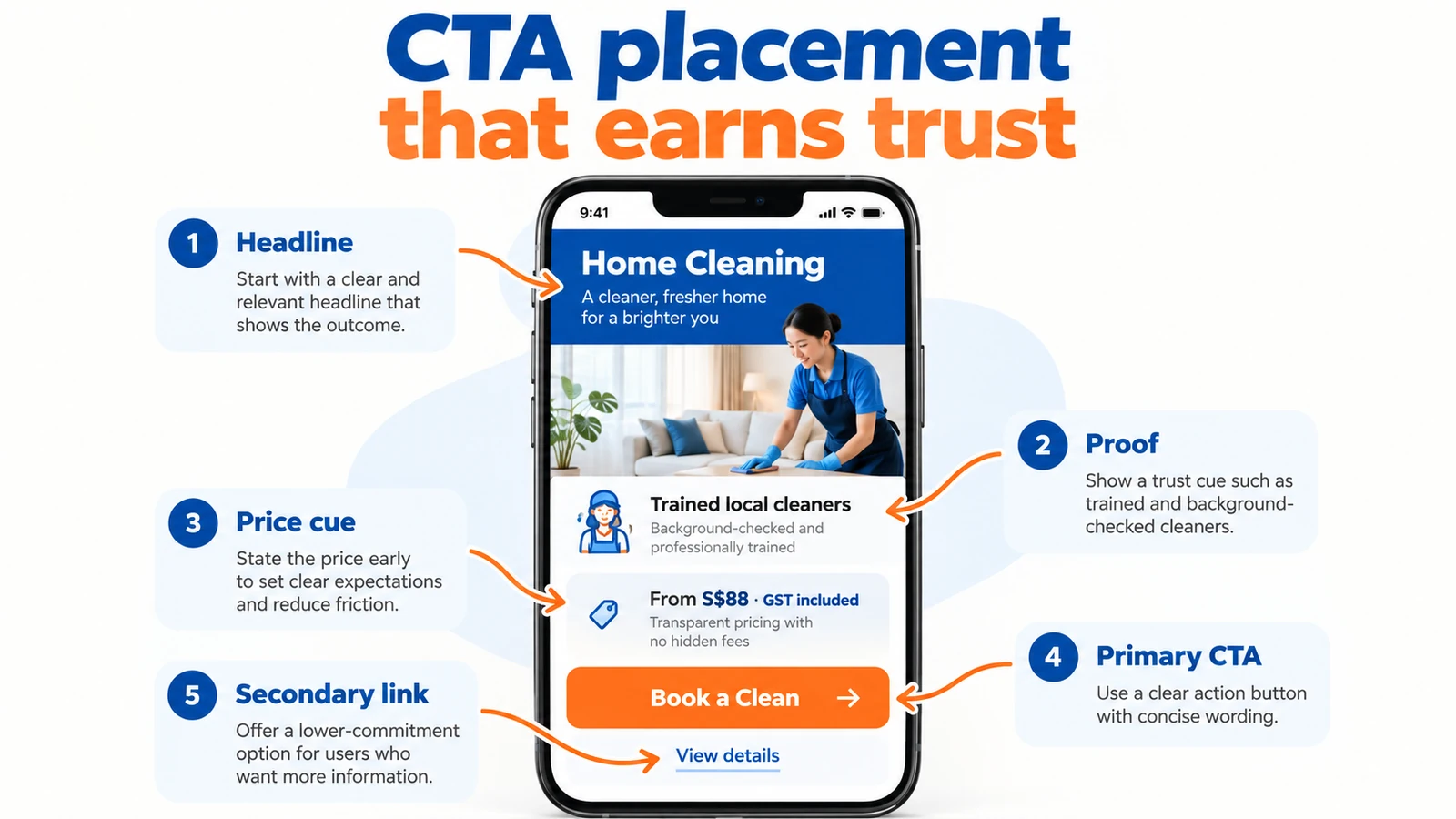 Call to Action Strategies for Singapore Audiences: Evidence-Based Approaches with Local and Global Examples 4 Mobile CTA Placement With Trust Signals and Pricing