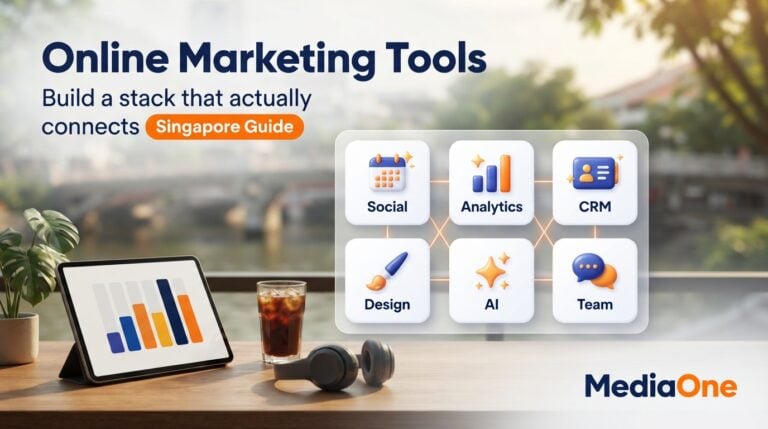 Online marketing tools banner showing social, analytics, CRM, design, AI and team tools linked in one network