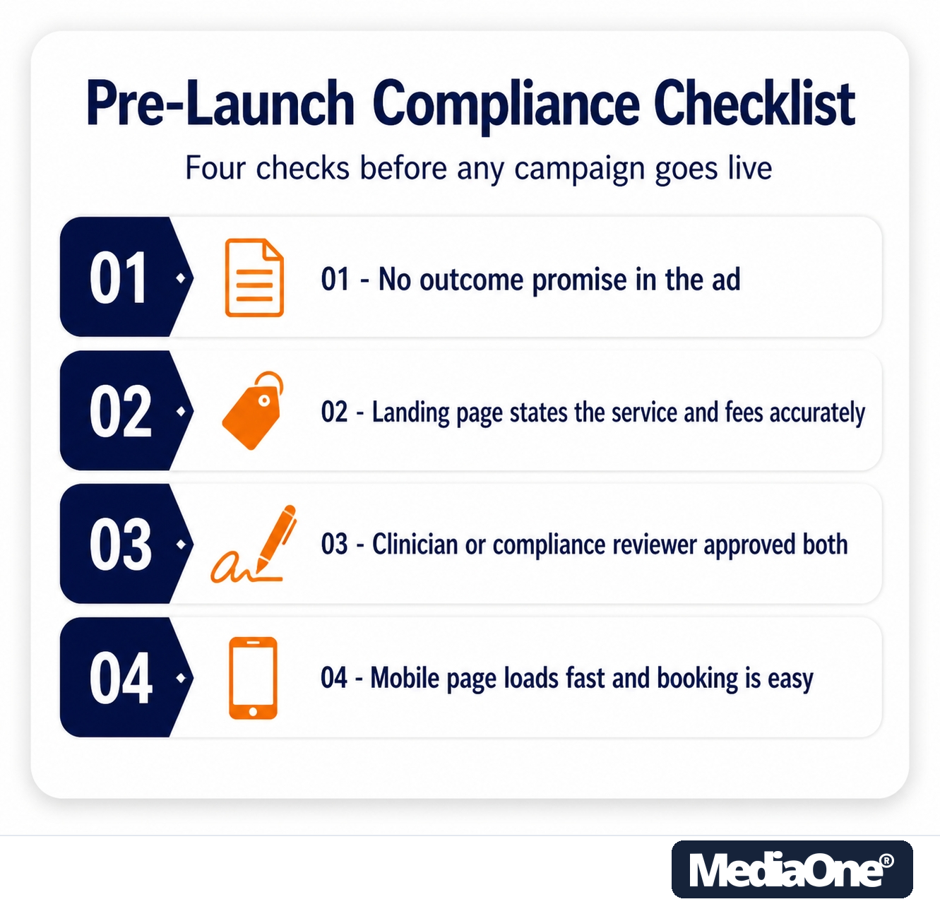 Medical Marketing in Singapore: A Compliance-First Guide for Clinics and Healthcare Providers 4 Pre-launch Compliance Checklist for Medical Marketing Infographic