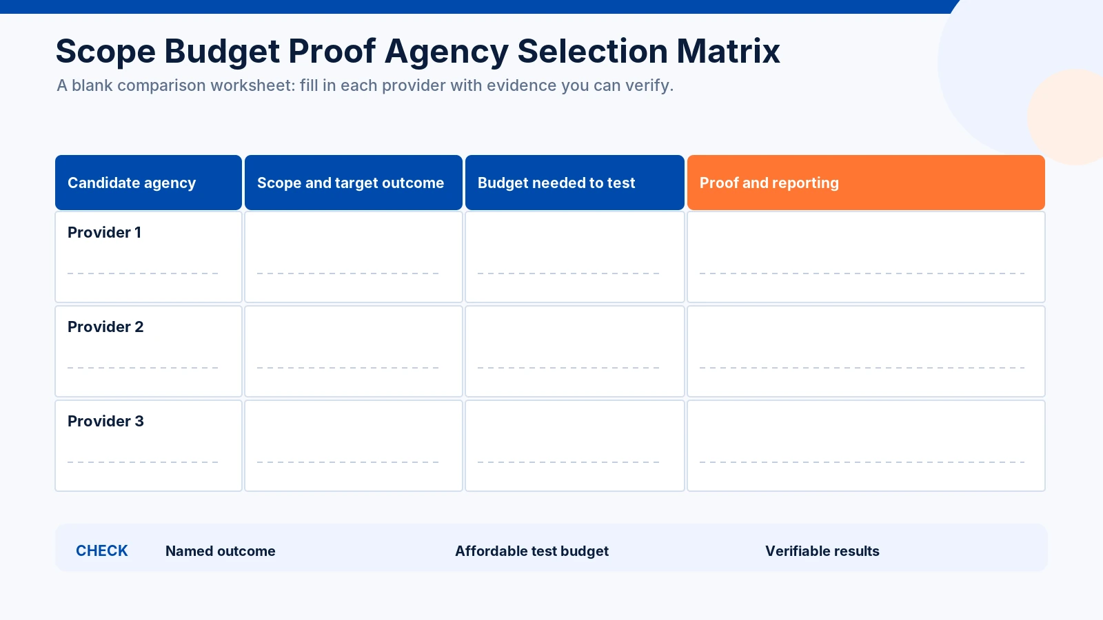 Digital Marketing Services for SMEs in Singapore: A 2026 Buyer's Guide to Choosing, Scoping and Measuring Results 5 Scope Budget Proof Agency Selection Matrix