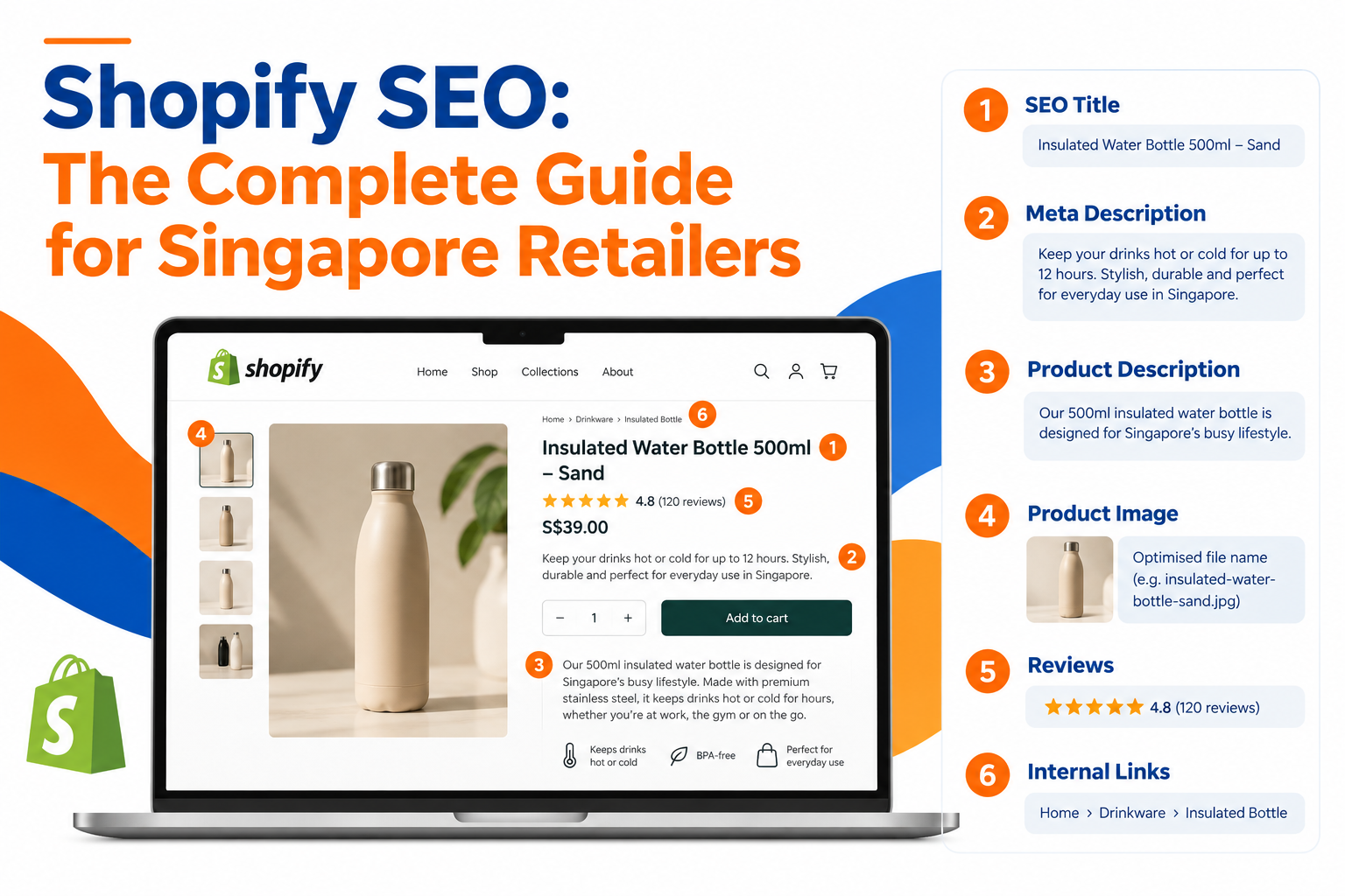 Shopify SEO: The Complete Guide for Singapore Retailers 2 Shopify product page