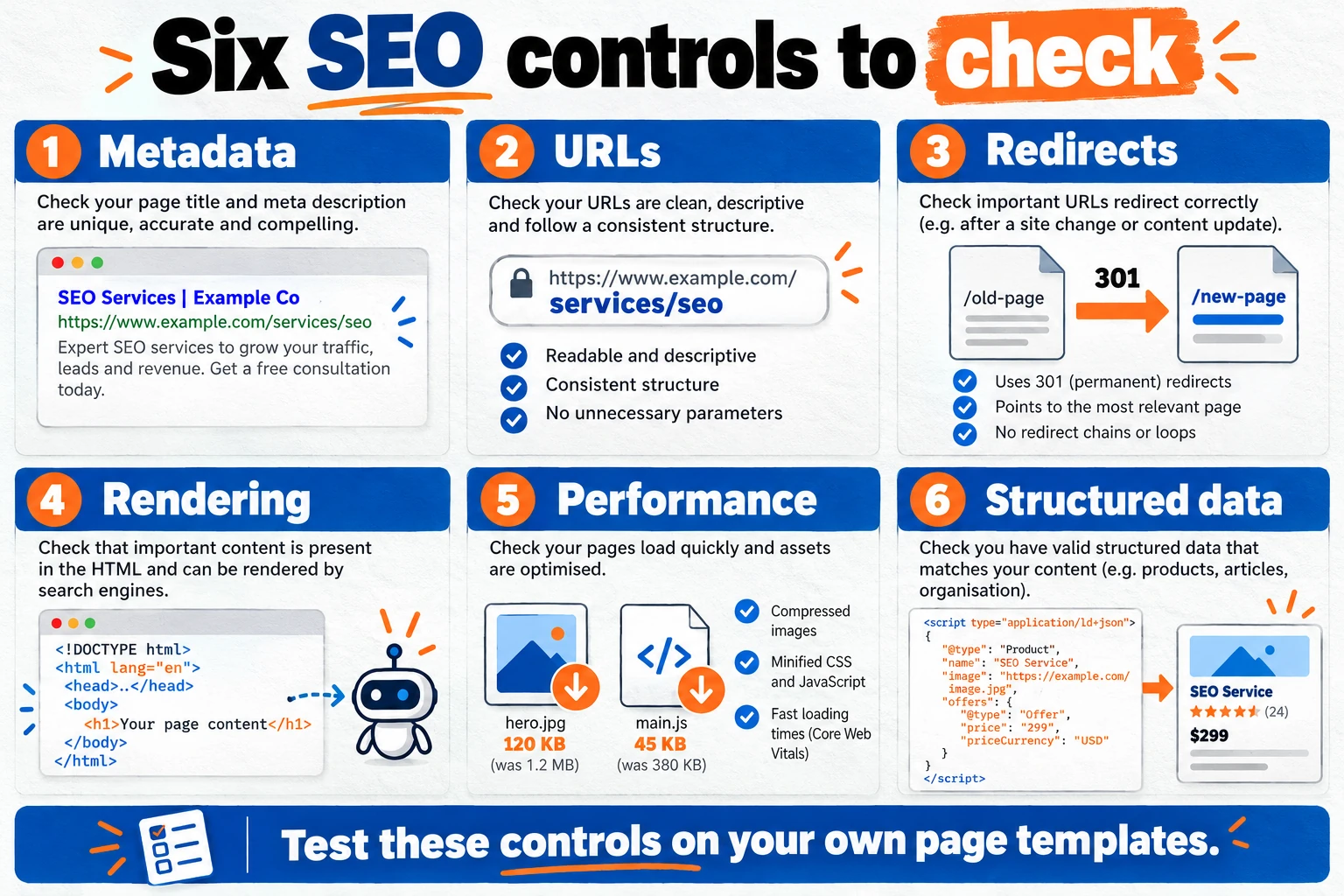 Best CMS for SEO in 2026: How to Choose the Right Platform for Search Performance 2 Six-SEO-Controls-to-Check-Before-Choosing-a-CMS