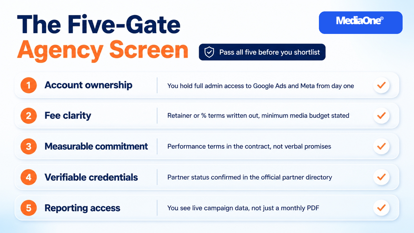 Top PPC Agencies in Singapore (2026): How to Shortlist, Compare and Choose 2 The Give-Gate Agency Screen to Find the Top PPC Agencies in Singapore