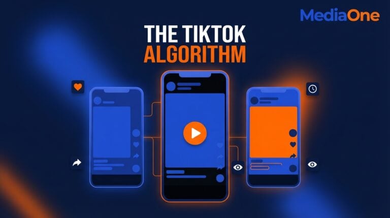 TikTok algorithm hero showing a vertical video feed with watch-time and engagement icons