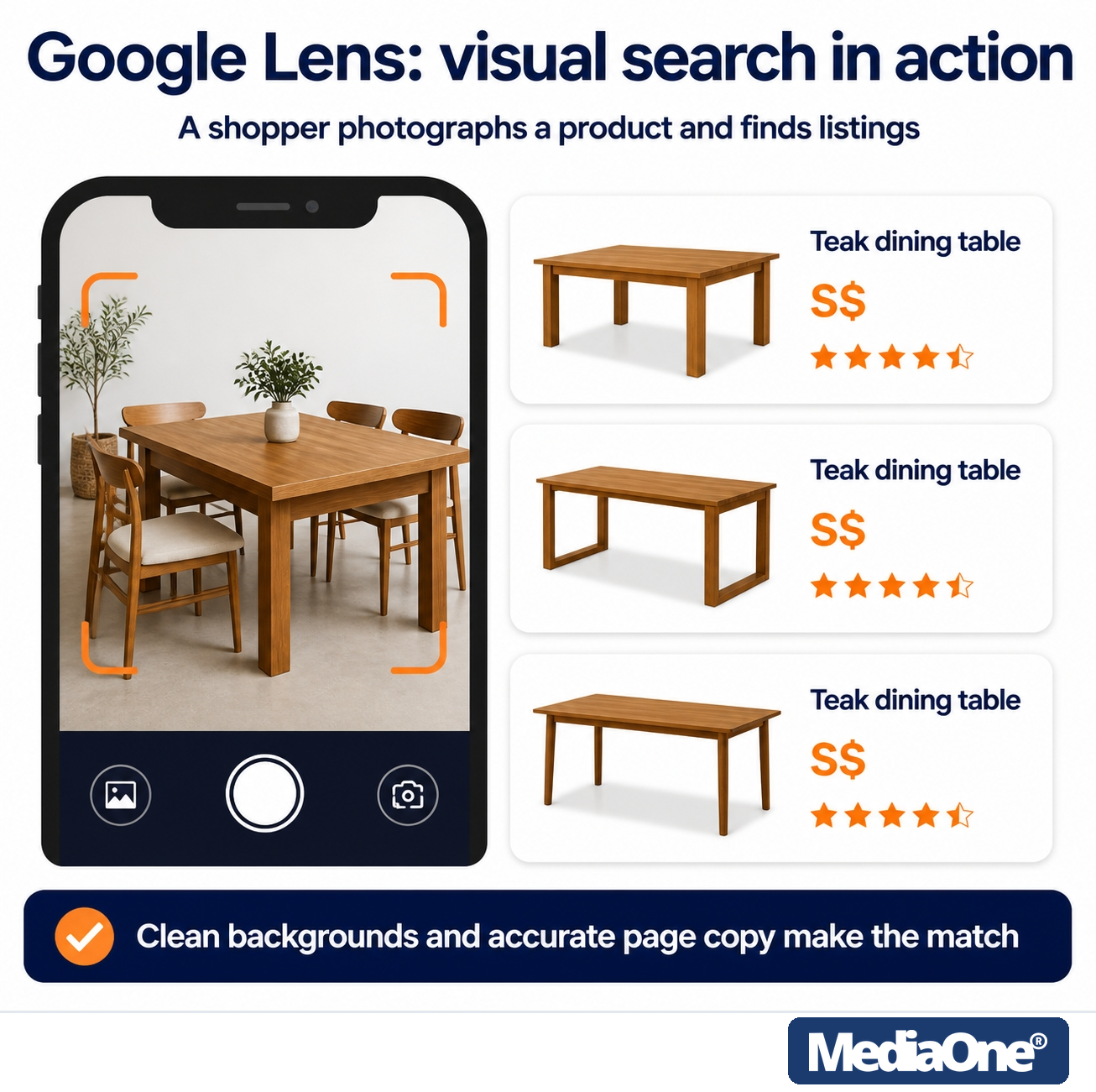 Image SEO: How to Get Your Images Found, Indexed and Clicked in 2026 4 Visual Search via Google Lens for Better Image SEO