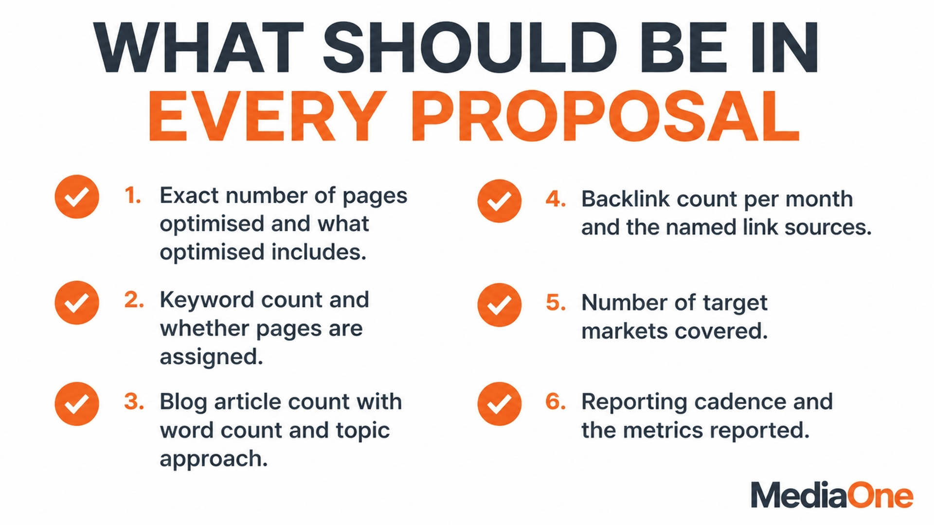 SEO Packages in Singapore: What You Get, What You Should Pay, and How to Choose (2026) 3 What Should Be in Every Proposal of an SEO Package