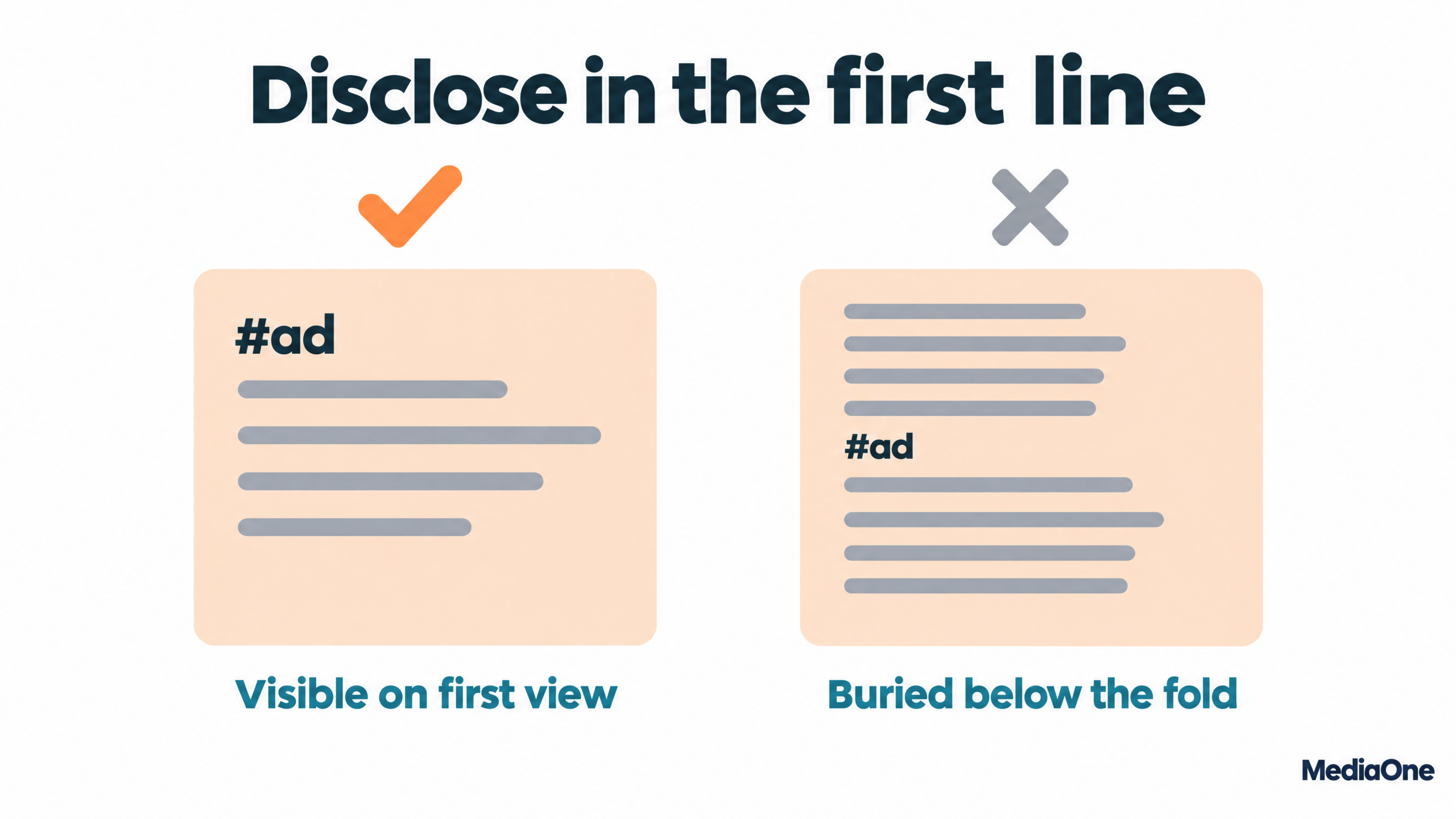 Influencer Marketing Strategies: The Practical Playbook for 2027 3 Correct and incorrect placement of #ad disclosure in captions for influencer marketing strategies