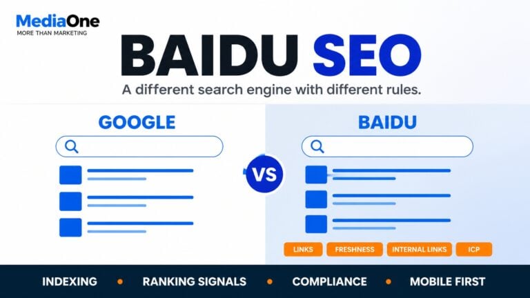 baidu seo mediaone complete guide