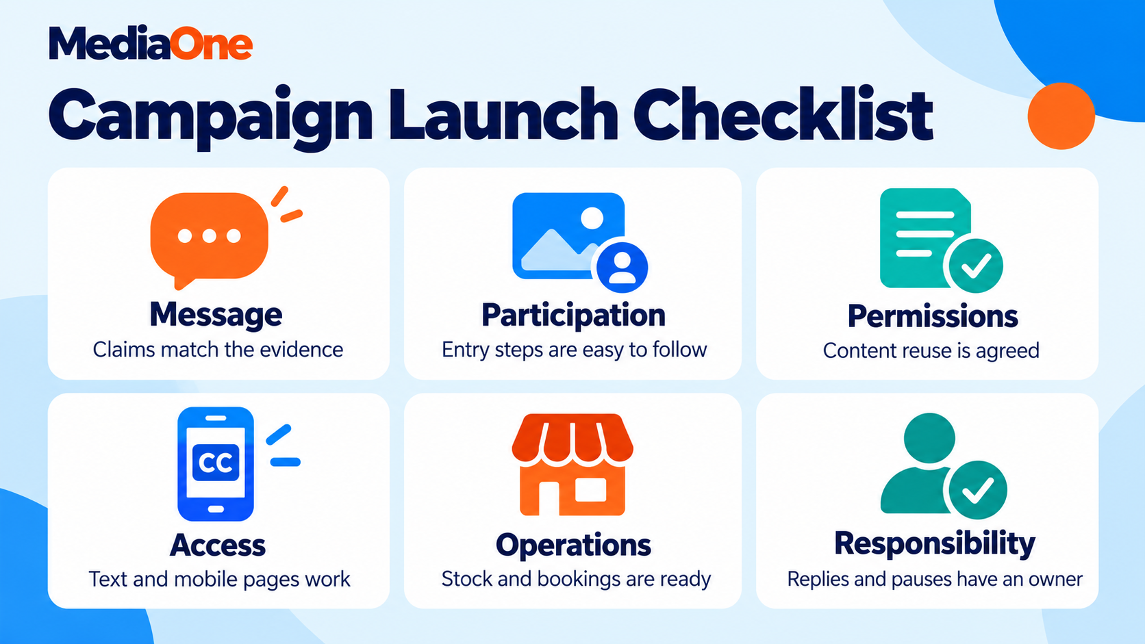 Social Media Marketing Examples: 12 Campaigns Worth Studying and the Patterns Behind Them 3 Six campaign launch checks covering messages, participation, permissions, access, operations and responsibility