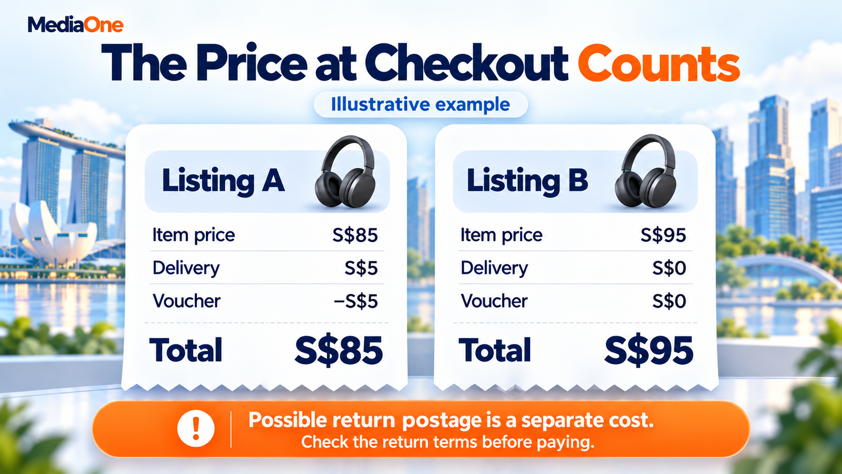 Online Shopping in Singapore: Where to Buy, What to Expect and How to Shop Smarter 2 Two headphone listings compared by item price, delivery charges, vouchers and checkout totals