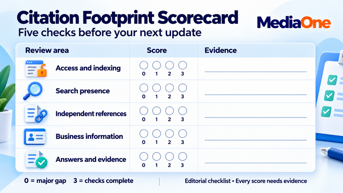 How to Rank in ChatGPT: A Practical Guide to Getting Cited in AI Answers 1 Five checks for reviewing a website citation footprint