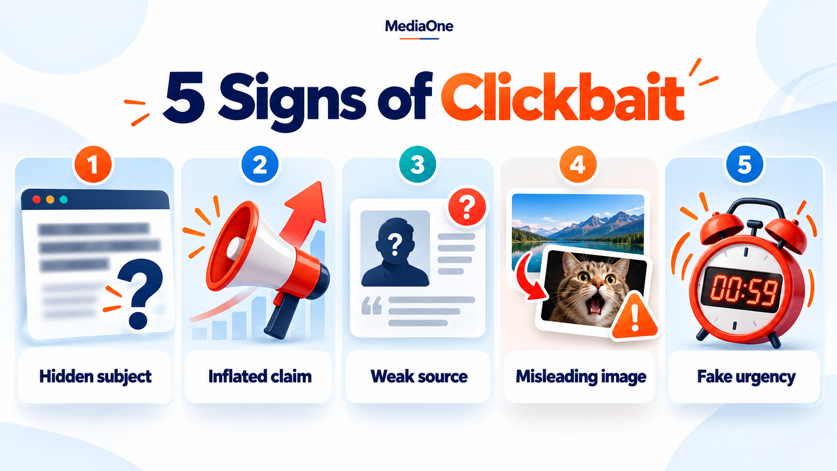 Clickbaiting: What It Is, How It Works and How to Spot It 1 Clickbaiting warning signs including hidden subjects, inflated claims, weak sources, misleading images and fake urgency