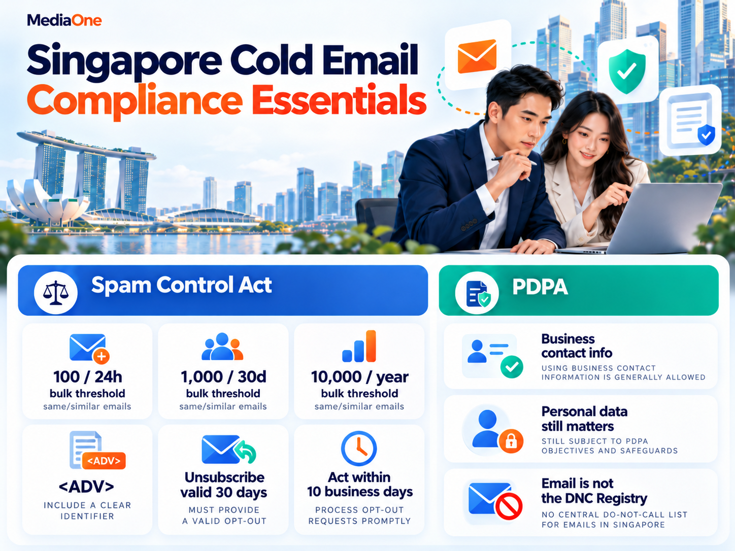 Cold Email Best Practices for Singapore Businesses (2026): A Practical Playbook 1 Cold email best practices for Singapore businesses showing Spam Control Act and PDPA compliance requirements for bulk email, opt-outs and personal data