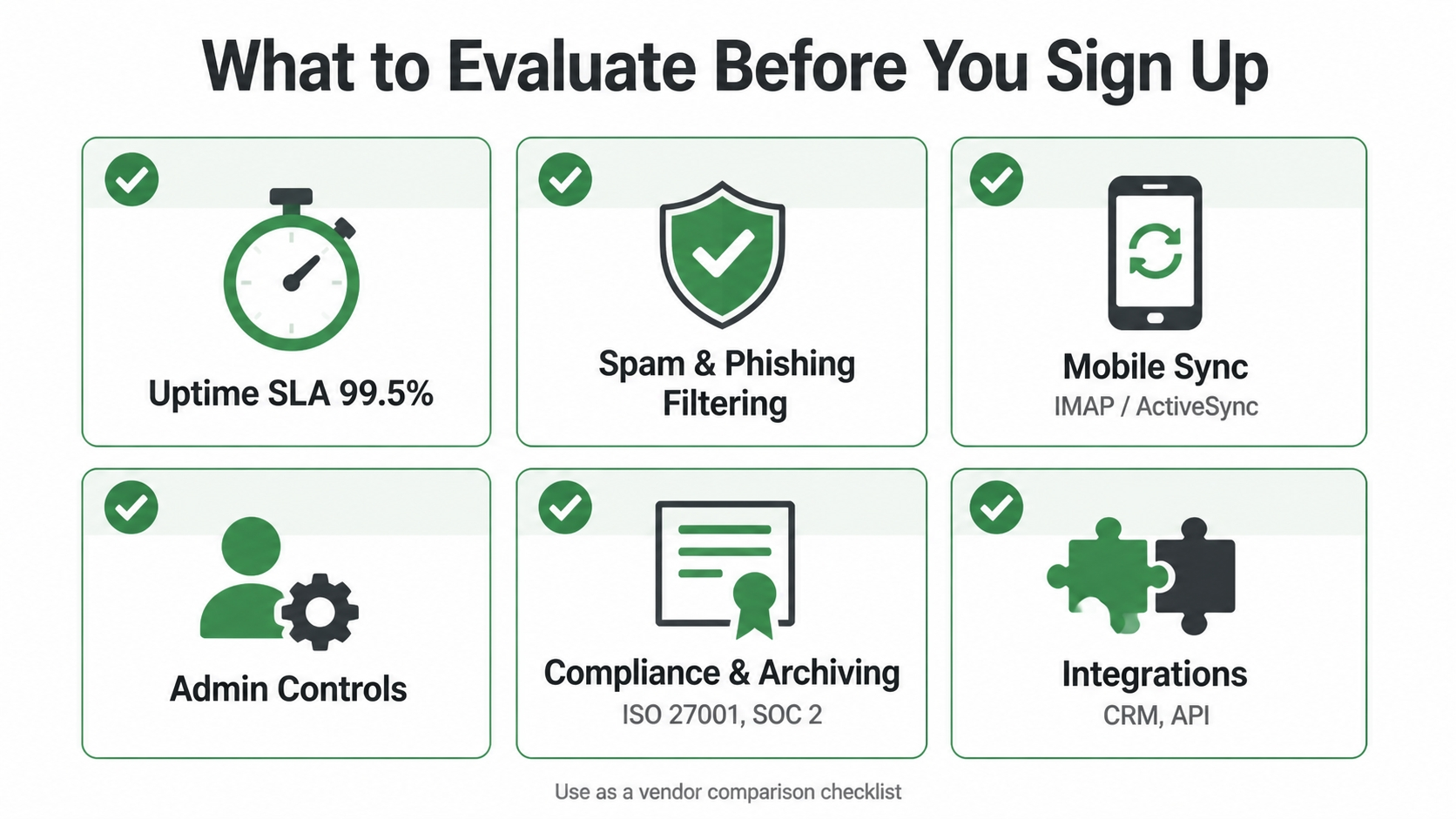 Email Hosting Services: What They Are, How to Choose One, and When They Beat Gmail and Outlook 3 Email hosting services checklist for security, uptime and integrations