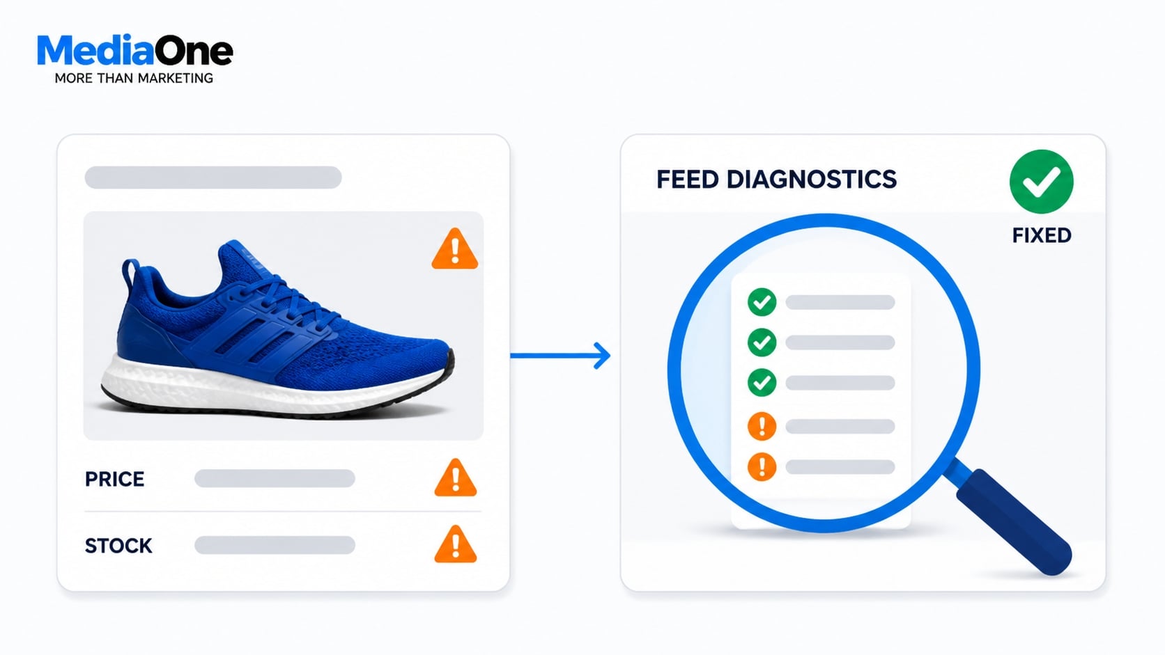 Google Merchant Centre: Complete Setup and Optimisation Guide for Online Retailers 3 feed diagnostics google merchant centre