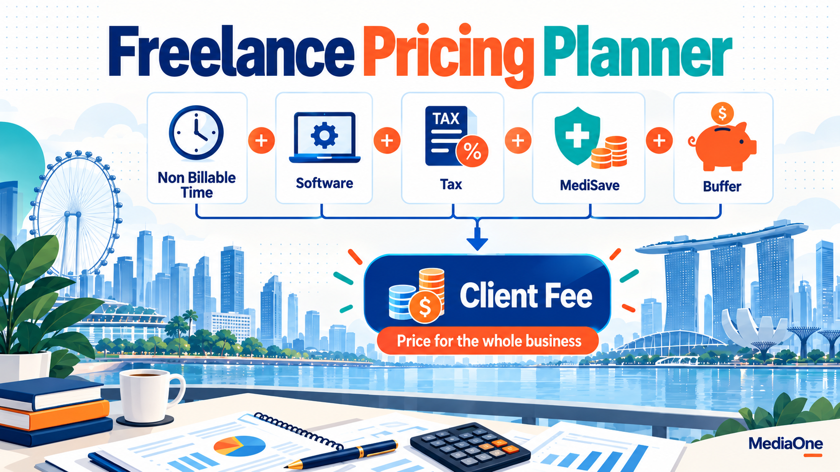 Freelancer Marketing in Singapore: A Practical Guide for Freelance Digital Marketers (2026) 2 Freelancer marketing pricing planner covering non-billable time, software, tax, MediSave and financial buffer when setting client fees
