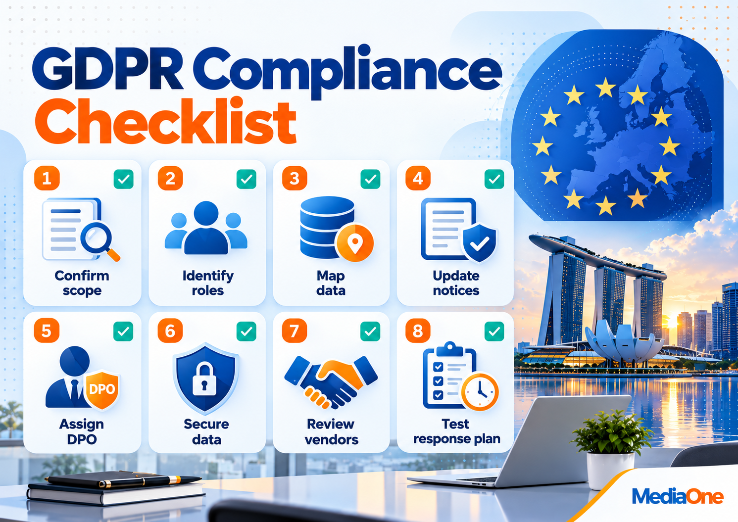 GDPR Compliance: A Practical Guide for Singapore Businesses Handling EU Personal Data 3 GDPR compliance checklist covering scope, roles, data mapping, privacy notices, DPO assignment, security, vendors and response testing