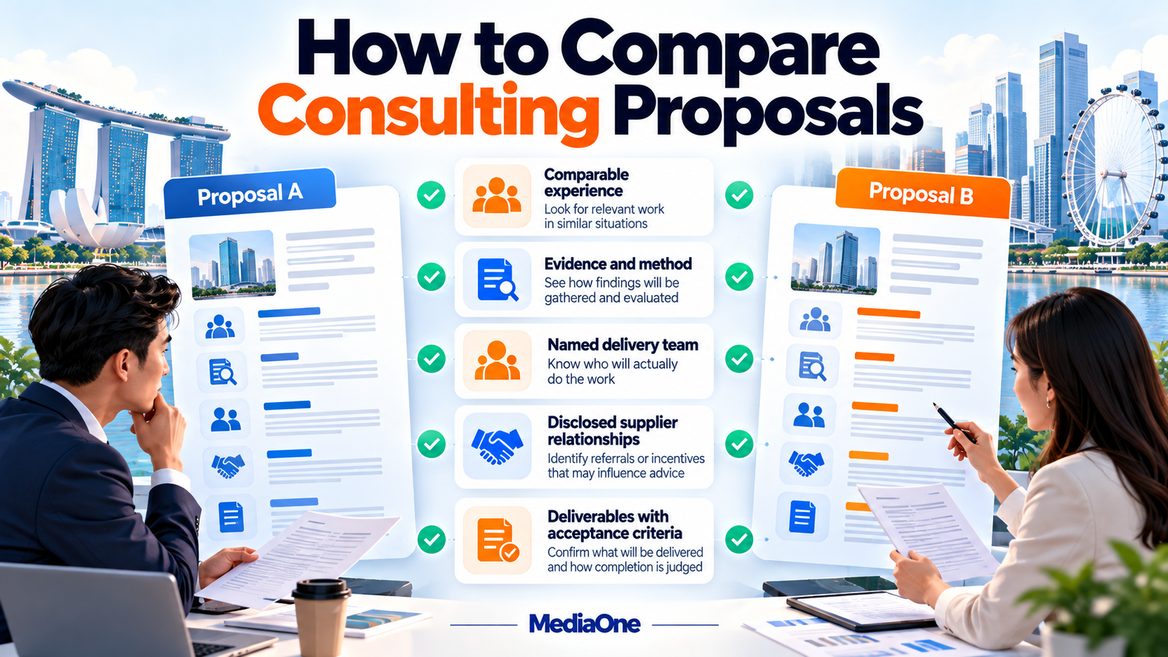 Marketing Management Consulting in Singapore: What It Is, How It Differs, and How to Choose 3 Side by side consulting proposals showing five checks for experience, methods, team, supplier relationships and deliverables