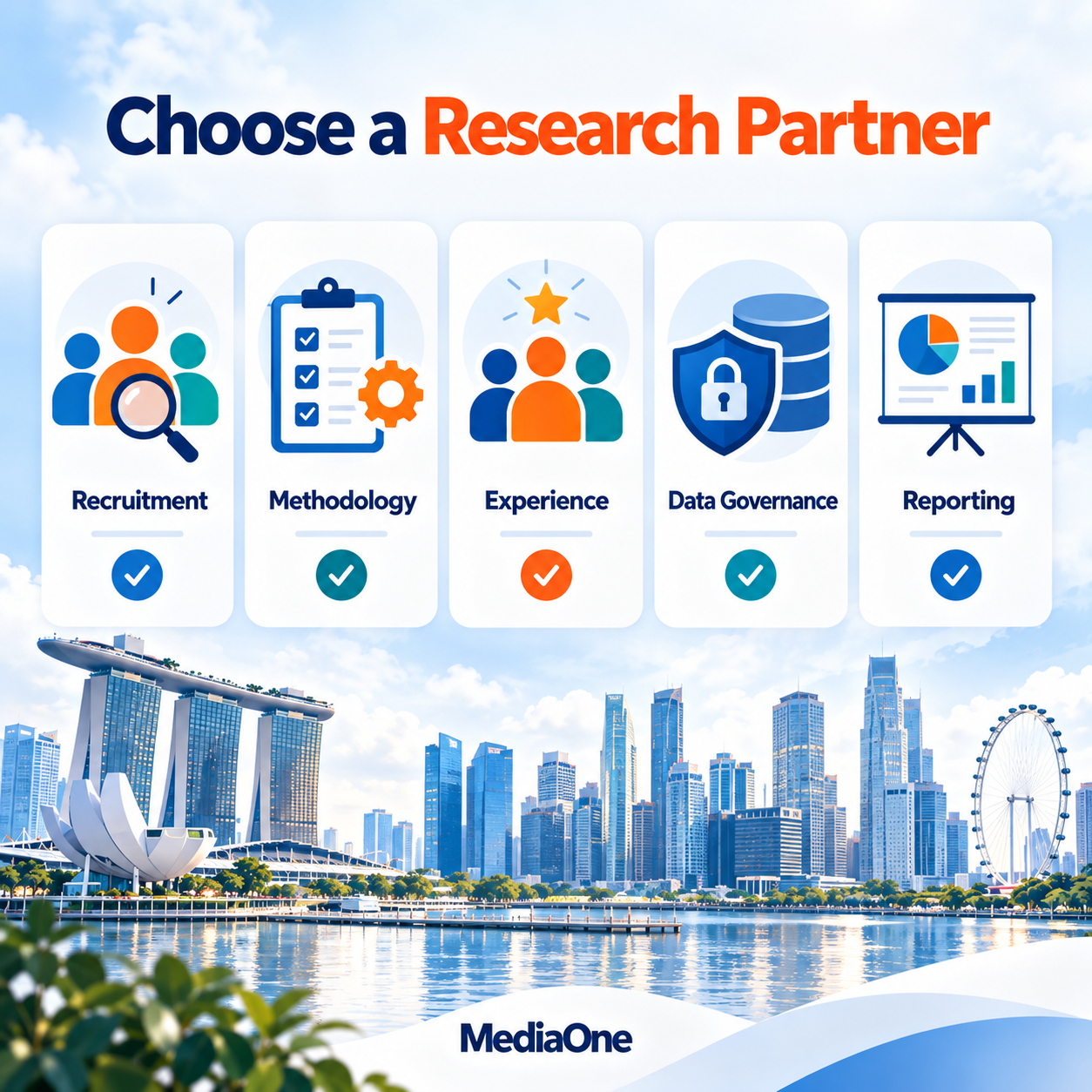Marketing Research in Singapore: How to Scope, Commission and Choose a Research Partner 3 Marketing research Singapore partner selection criteria covering recruitment, methodology, experience, data governance and reporting