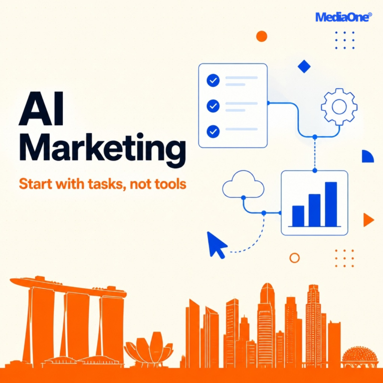ai marketing start with tasks not tools mediaone