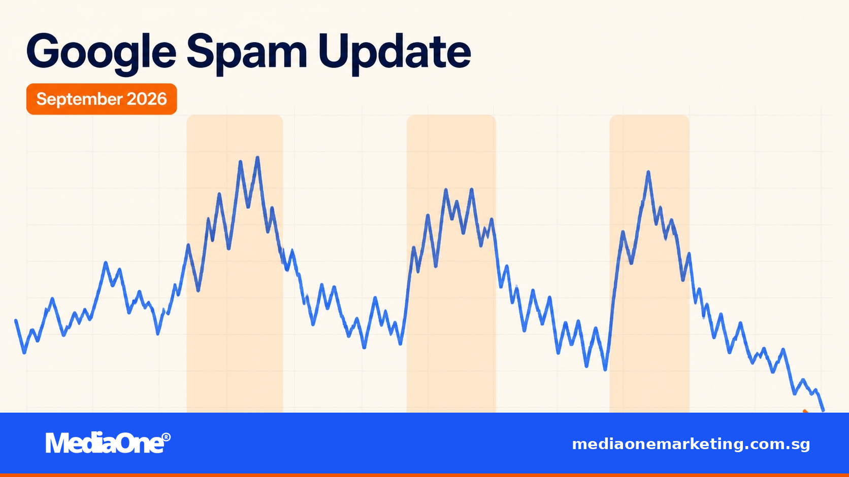 Google Spam Update September 2026: What Happened and What to Do Right Now 1 google spam update for september 2026 mediaone