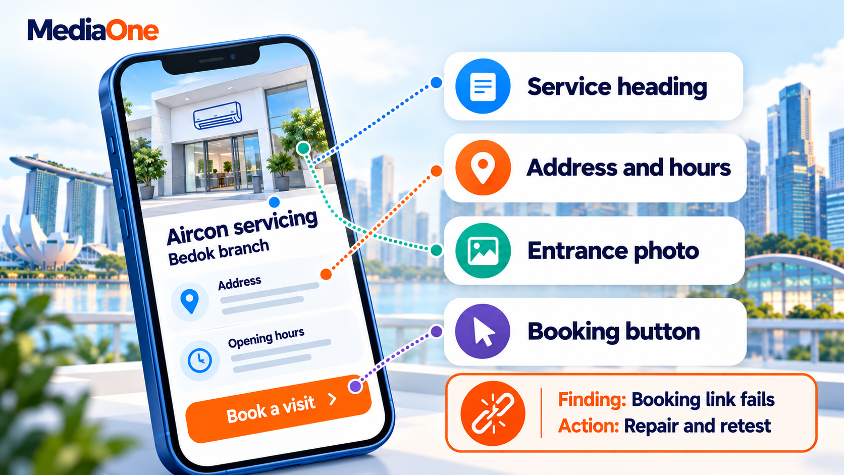 Local SEO Audit: A Practical Guide to Finding and Fixing What Holds Your Business Back in Local Search 2 Mobile branch page with a broken booking link