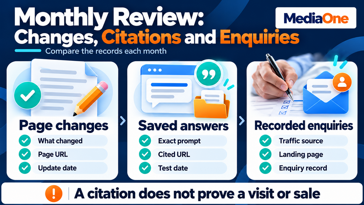 How to Rank in ChatGPT: A Practical Guide to Getting Cited in AI Answers 3 Monthly review of page changes, citations and enquiries