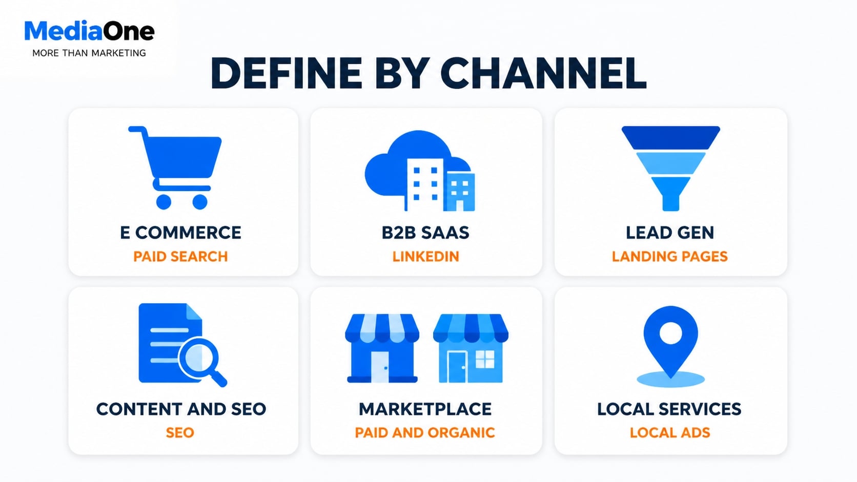 Hire Digital Marketers in Singapore: A Practical Playbook for 2027 2 six business models - hire digital marketers in singapore